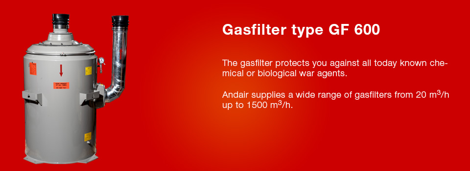 Gasfilter